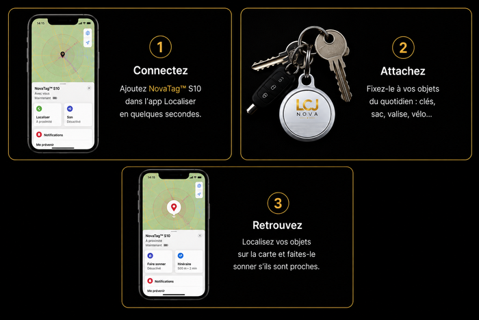 Application Localiser